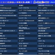 ネット流行語100 2025 のノミネート100 ラインナップ