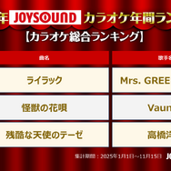 2025年JOYSOUNDカラオケ年間ランキング発表！4部門で1位のMrs. GREEN APPLEら映像コメント到着！