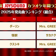 2025年JOYSOUNDカラオケ年間ランキング発表！4部門で1位のMrs. GREEN APPLEら映像コメント到着！