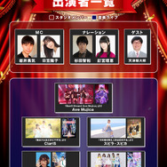 「日本アニメトレンド大賞 2025」出演者一覧