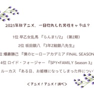 2025年秋アニメ、一目惚れした男性キャラは？アンケート結果1位～5位