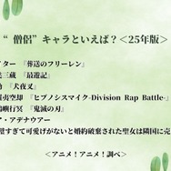 “僧侶”キャラといえば？ ＜25年版＞アンケート結果1位～5位
