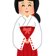 「“巫女・神主”キャラといえば？」