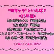 “姉”キャラといえば？＜25年版＞アンケート結果 1位～5位