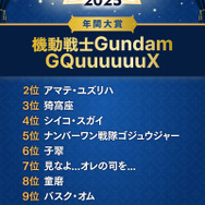 「ネット流行語 100」2025 上位10単語