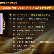 データ提供：株式会社USEN（U-NEXT.HD）