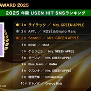 データ提供：株式会社USEN（U-NEXT.HD）