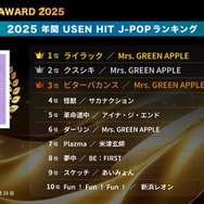 データ提供：株式会社USEN（U-NEXT.HD）