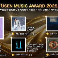 USEN MUSIC AWARD 2025　今年一番多く流れたアニメ主題歌は？多彩な感情を呼び起こす「薬屋のひとりごと」「鬼滅の刃」ランキング発表！総合ではMrs. GREEN APPLEがUSEN史上初の4冠を獲得！