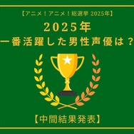 2025年一番活躍したと思う男性声優は？【中間結果発表】杉田智和、花江夏樹…主演作や話題作で活躍したキャストが集結