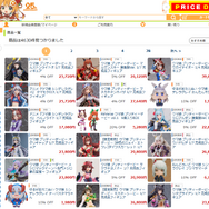 「ウマ娘 プリティーダービー マルゼンスキー 勝負服Ver. 1/7スケール 完成品フィギュア」27,500円(税込)