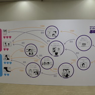 「ー画業55周年記念ー　あだち充展」