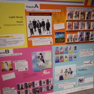 「ライトノベル展2025」