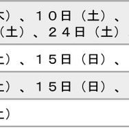 「東京スカイツリー×魔法少女まどか☆マギカ　月夜のワルツ」特別ライティング点灯スケジュール