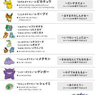 ユーハイム（ポケモン）