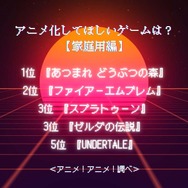 アニメ化してほしいゲームは？【家庭用編】アンケート結果1位～5位