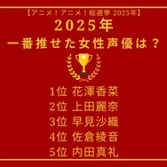 [2025年 一番“推せた”女性声優は？]第1位～第5位はコチラ