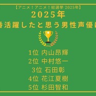[2025年 一番活躍したと思う男性声優]第1位～第5位まで一気に発表