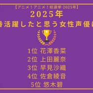 [2025年 一番活躍したと思う女性声優]第1位～第5位まで