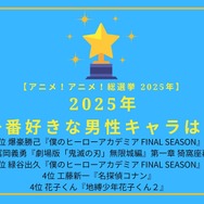 2025年一番好きな男性キャラは？　第1位～第5位はコチラ