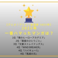 【2025年あなたが一番ハマったマンガは？】第1位~第5位
