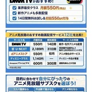 アニメ見放題のサブスクサイト