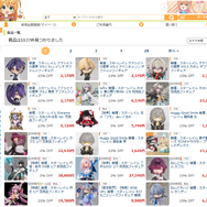 あみあみサイト