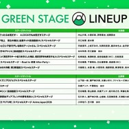「AnimeJapan 2026」GREENステージ