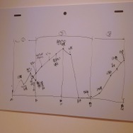 「劇場アニメ ルックバック展 ―押山清高 線の感情」