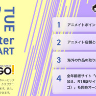 「animate Games Online」（AGO）