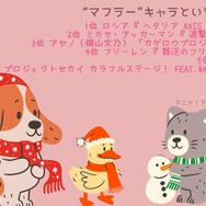 [“マフラー”キャラといえば？ 2026年版]第1位～第5位はこちら