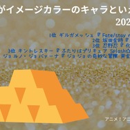 [“金”がイメージカラーのキャラといえば？ 2026年版]第1位～第5位はこちら