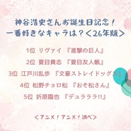神谷浩史さんお誕生日記念！一番好きなキャラは？＜26年版＞アンケート結果1位～5位