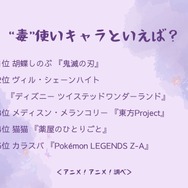 “毒”使いキャラといえば？アンケート結果1位～5位