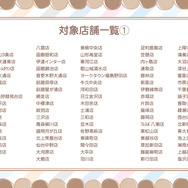 『劇場版 呪術廻戦 0』×サンリオキャラクターズ コラボフェア