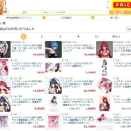 「ハイスクールD×D HERO 塔城小猫 バニーVer. 2nd 1/4スケール 完成品フィギュア」