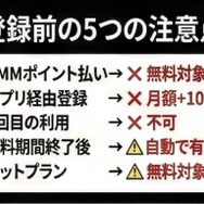 DMM TV 登録前の注意事項