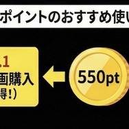 DMM TV ポイントの使い道