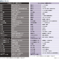 「ワイヤレスイヤホン AOW01 MARKII『機動戦士ガンダム 閃光のハサウェイ』コラボモデル」