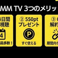 DMM TV メリット