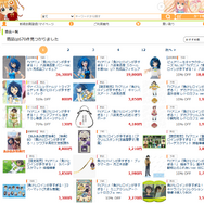 あみあみオンラインショップ