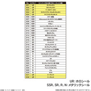 「SDガンダム ジージェネレーション エターナル スナック 01」