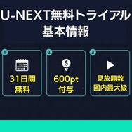 U-NEXT無料トライアル基本情報