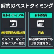 U-NEXT無料トライアル　解約のタイミング