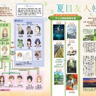 『るるぶ夏目友人帳』