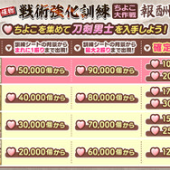 『刀剣乱舞』2026年イベント「「戦術強化訓練 ～ちよこ大作戦～」」