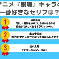 第1位～第3位を一気に見るならこちら