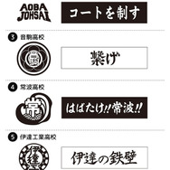 「ハイキュー!! スクールアイコン＆横断幕スタンプコレクション」