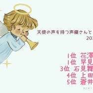 [天使の声を持つ声優さんといえば？ 2026年版]第1位～第5位を見るならこちら
