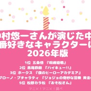 中村悠一さんお誕生日記念！一番好きなキャラは？第1位～第5位を一気に見るならこちら